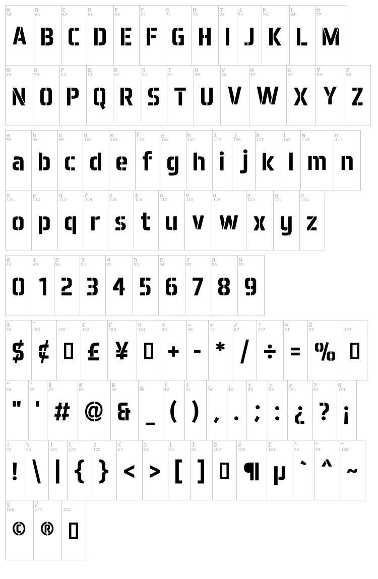 Aero Matics Stencil font map